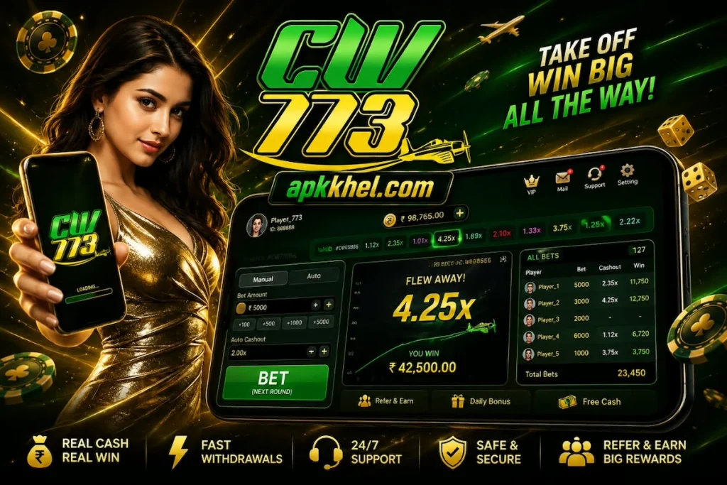CW773 Game features